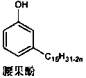 Cardanol/fluorocarbon resin/zinc powder composite marine salt mist-resistant paint and preparation method thereof