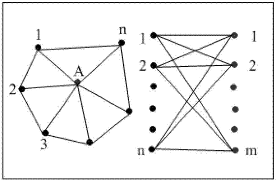 Delaunay triangulation network subdividing method based on space curved surface constraint