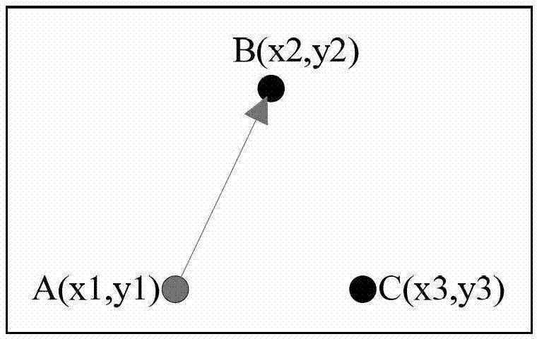 Delaunay triangulation network subdividing method based on space curved surface constraint