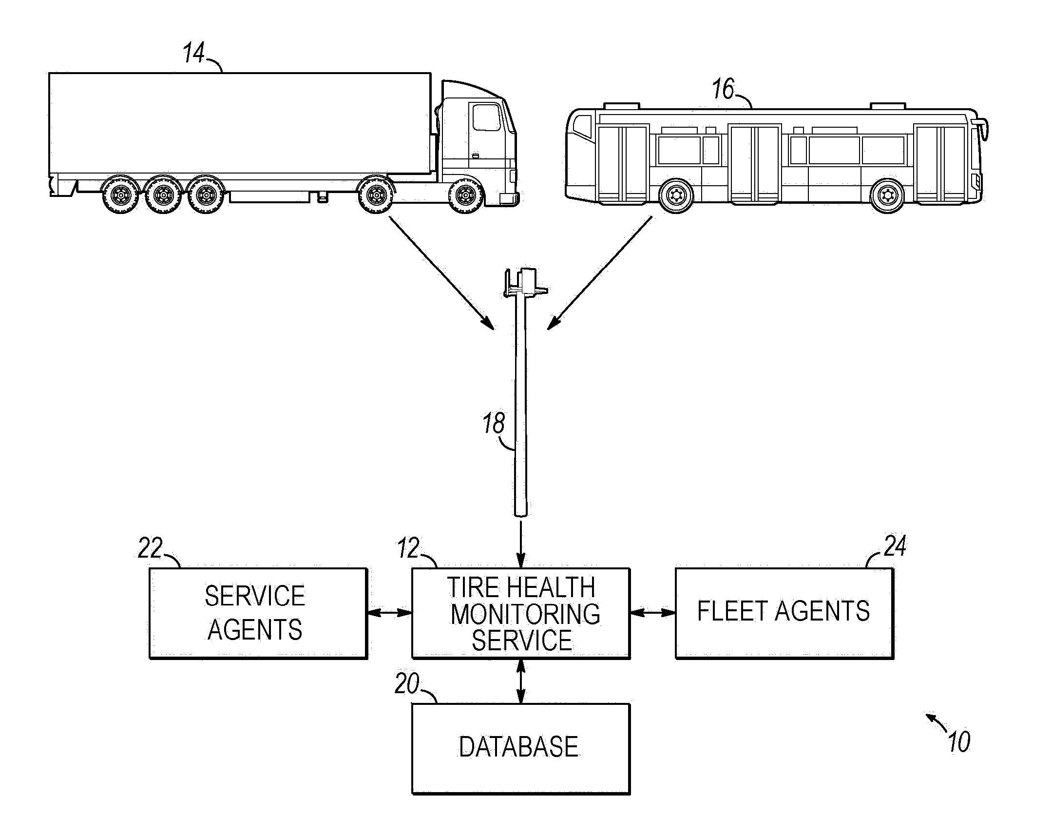 Tire service life monitoring