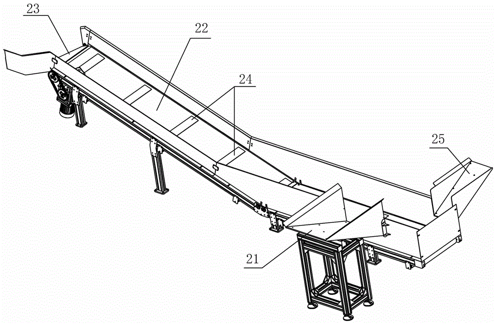 Bottle management device