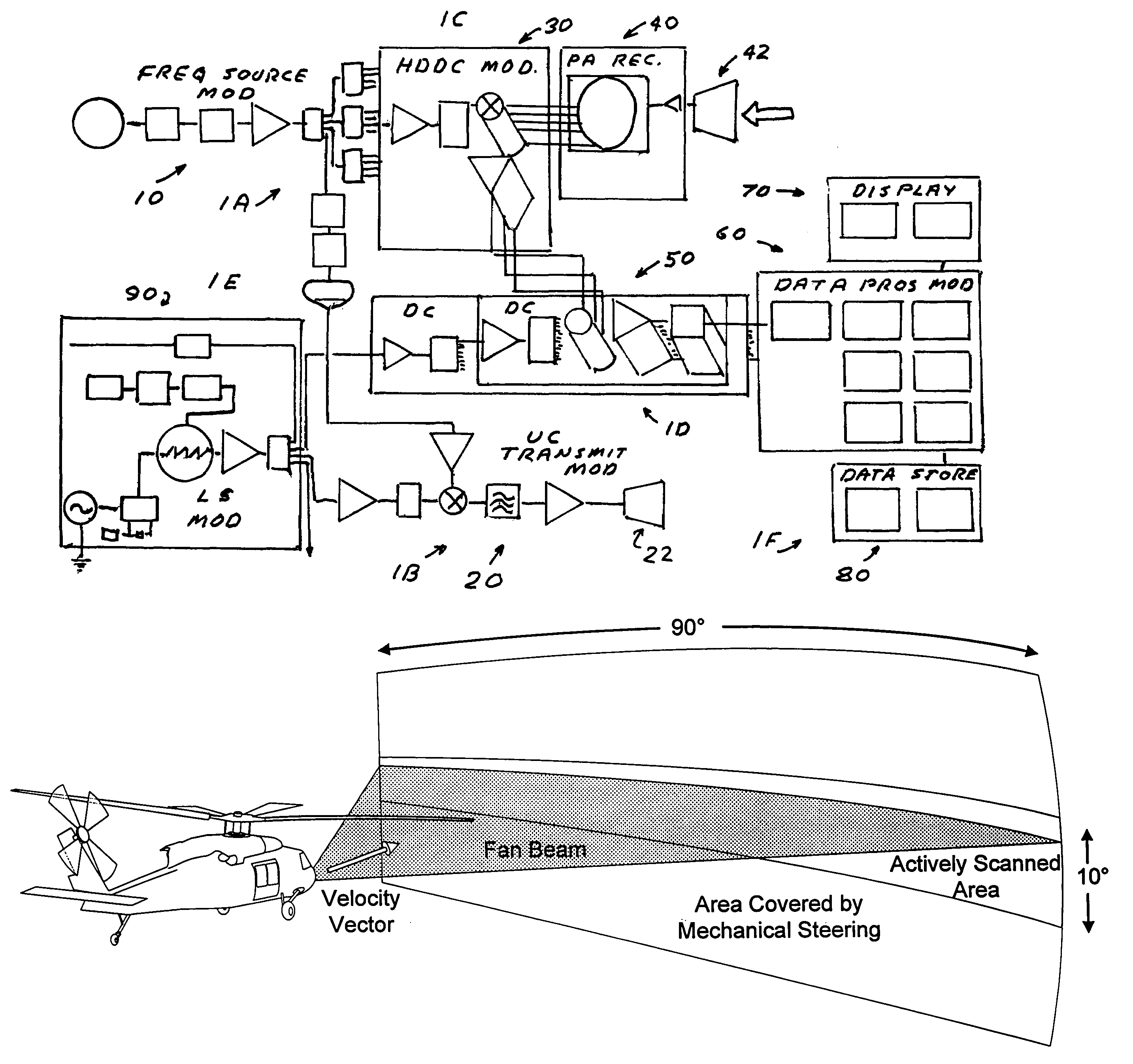 Imaging millimeter wave radar system