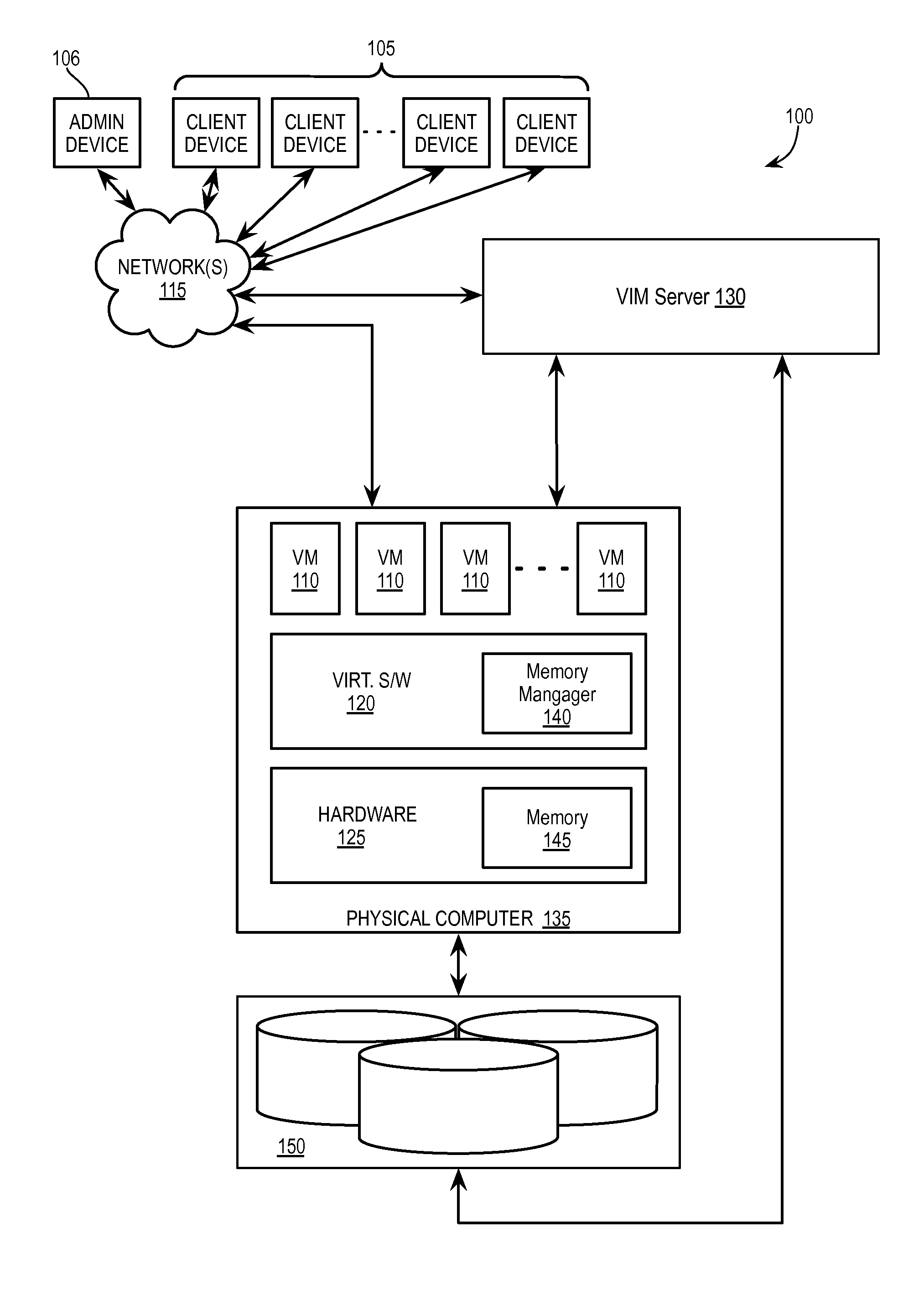 Data reuse tracking and memory allocation management