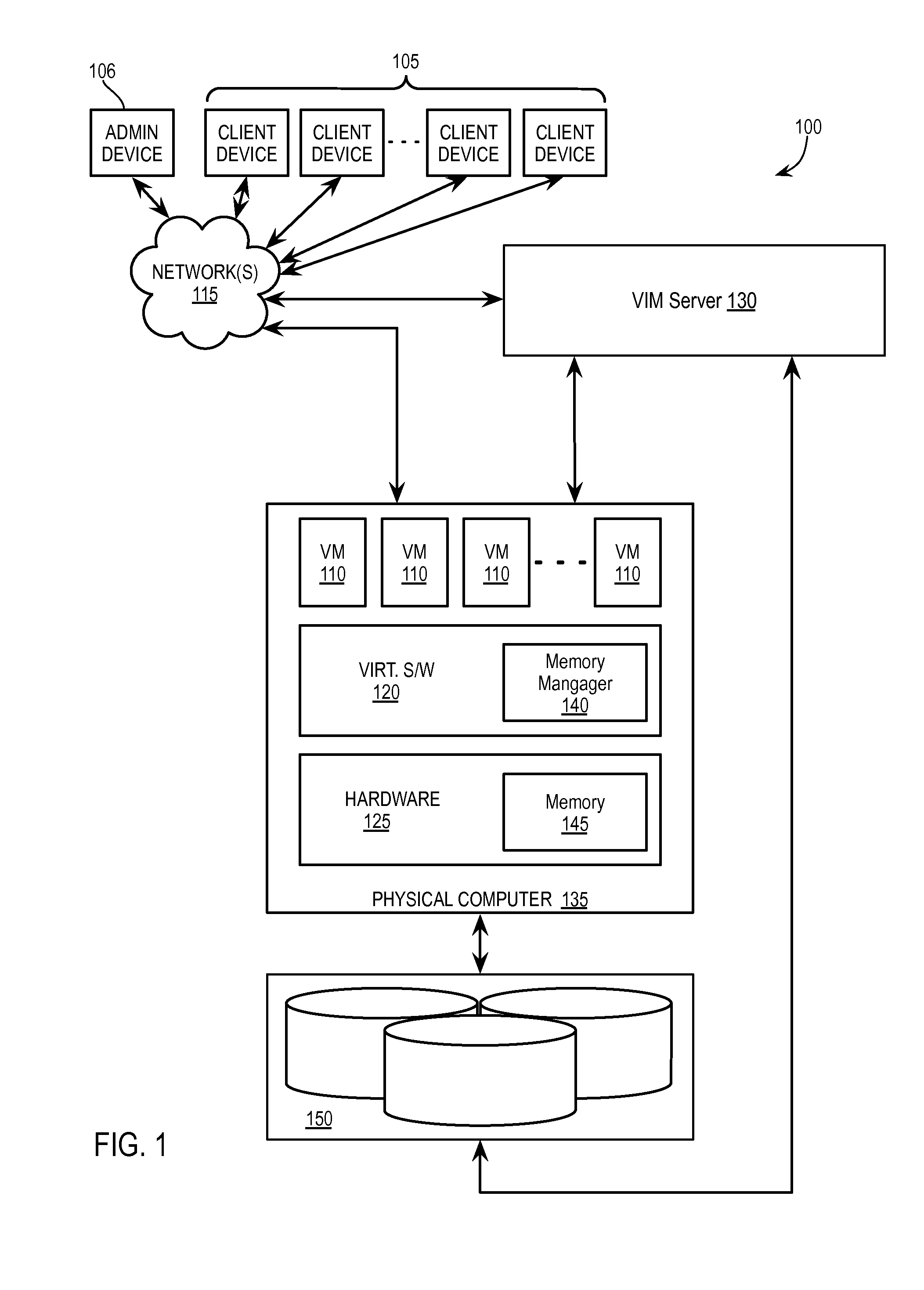 Data reuse tracking and memory allocation management