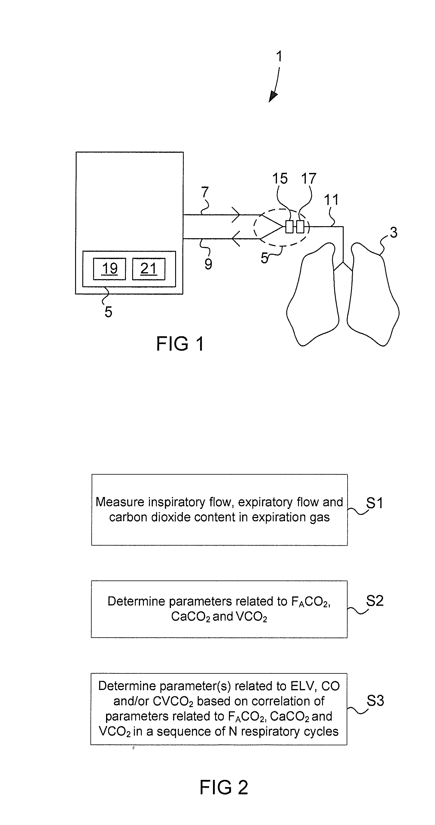 Method for continuous and non-invasive determination of effective lung volume and cardiac output