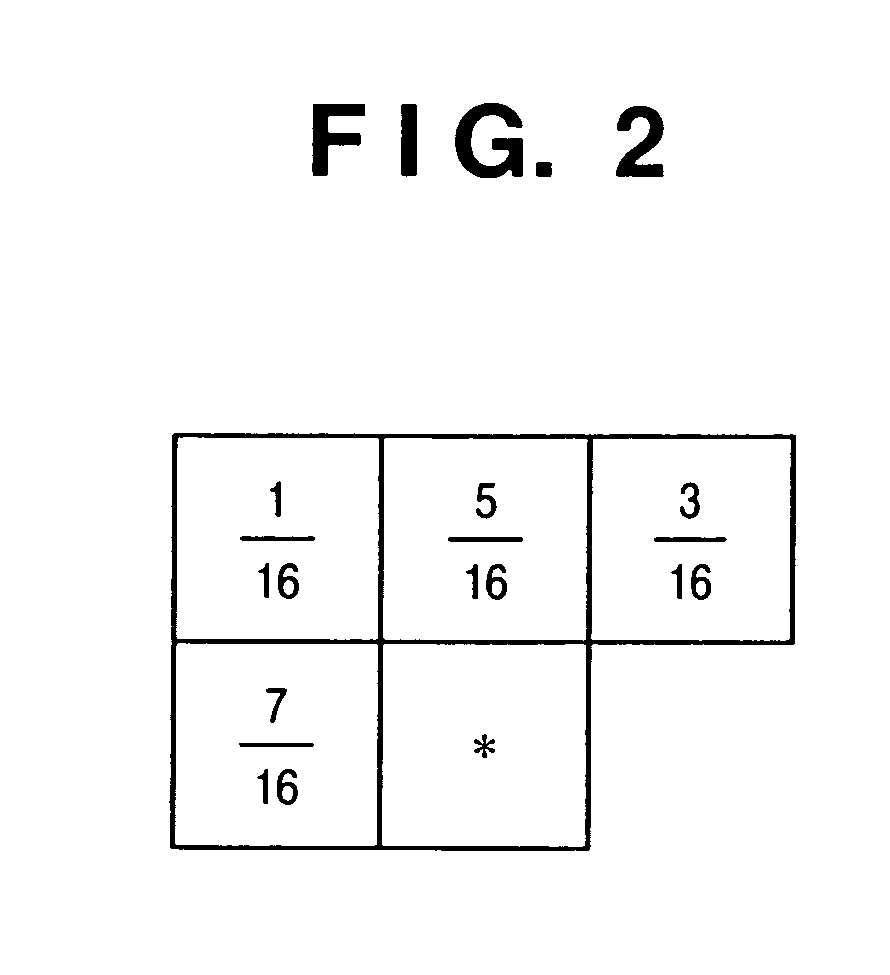 Method and apparatus for image processing