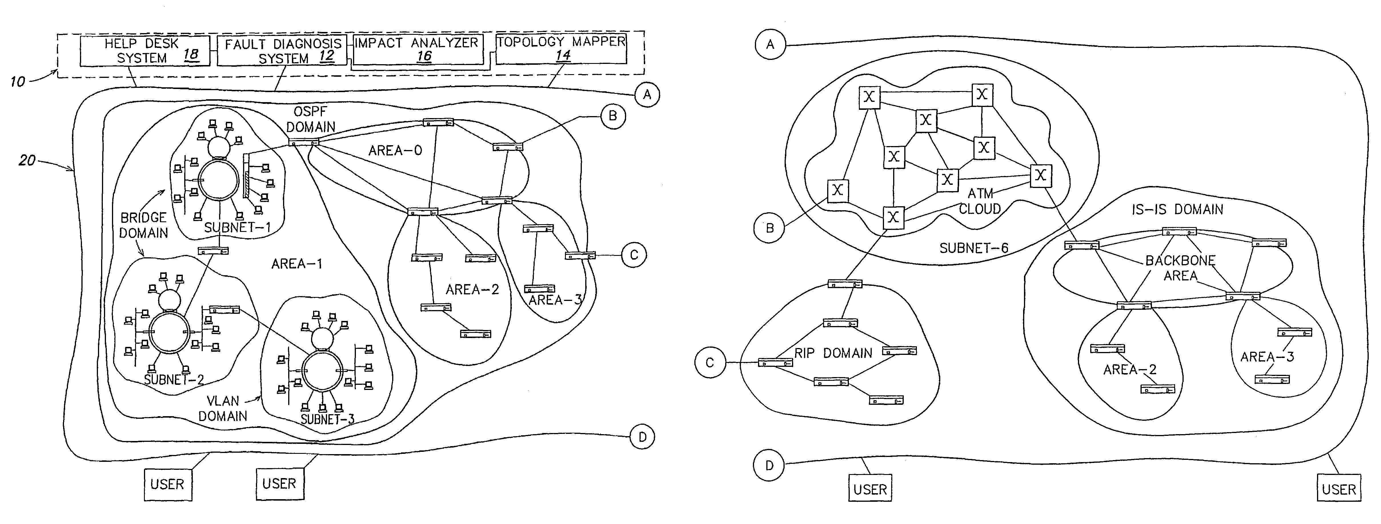 Systems and methods for managing and analyzing faults in computer networks