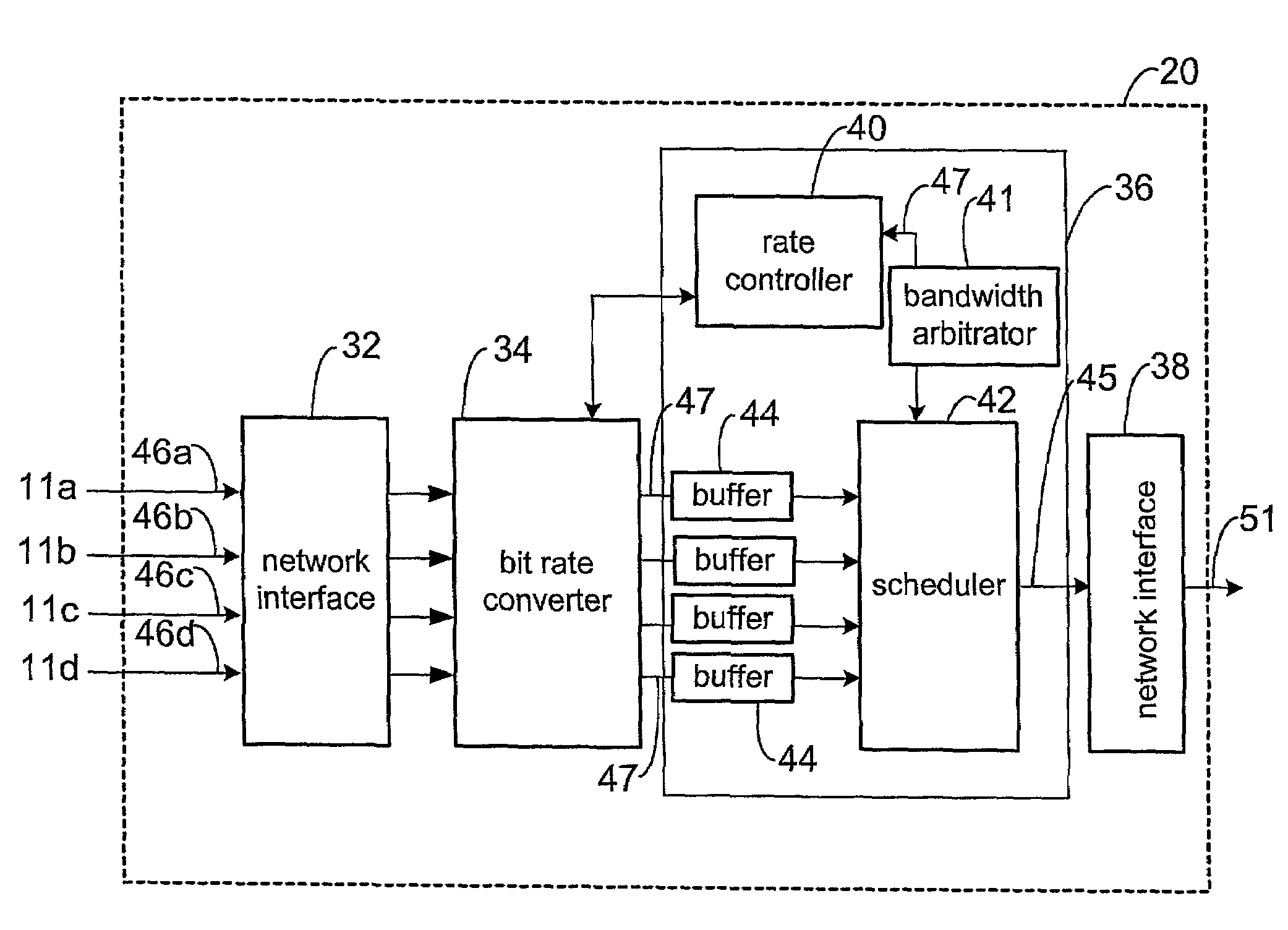 Efficient available bandwidth usage in transmission of compressed video data