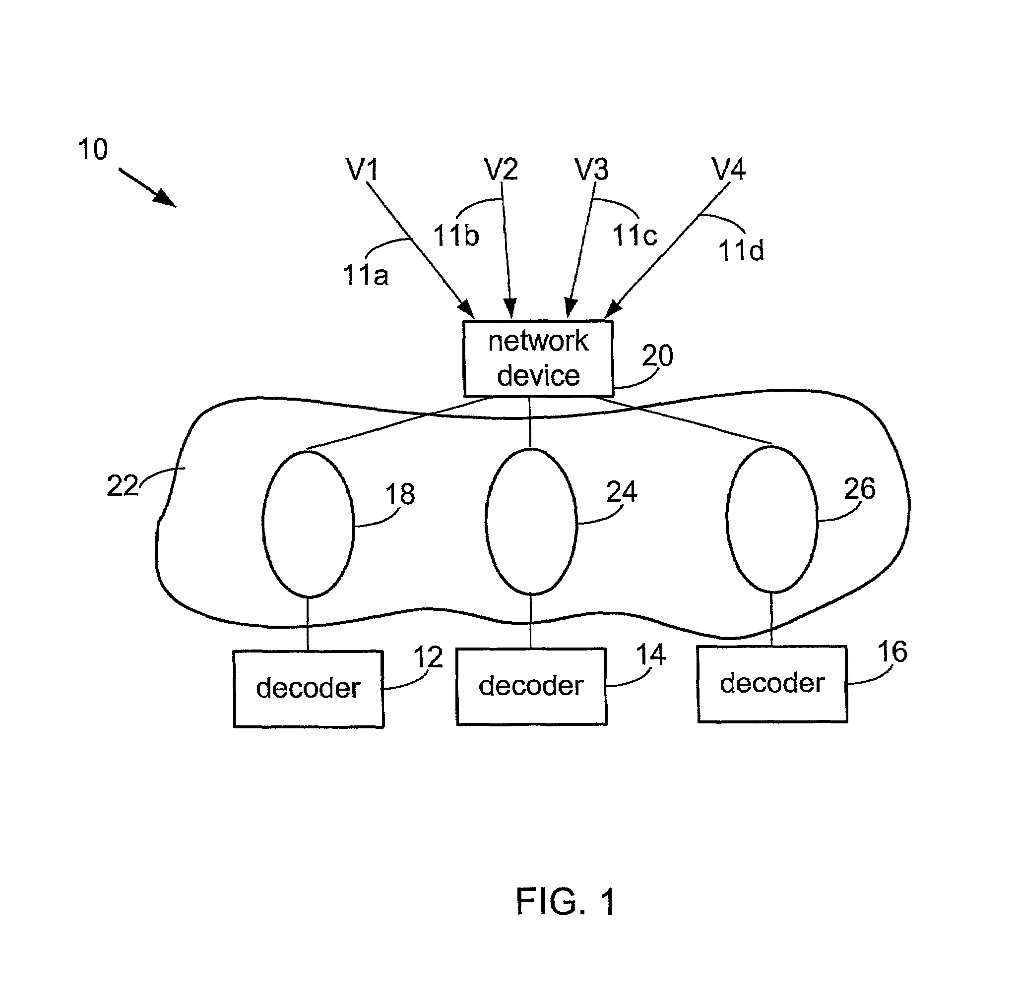 Efficient available bandwidth usage in transmission of compressed video data