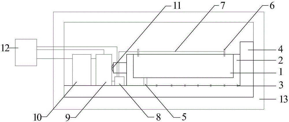 Test device and method for axial full restraint stress