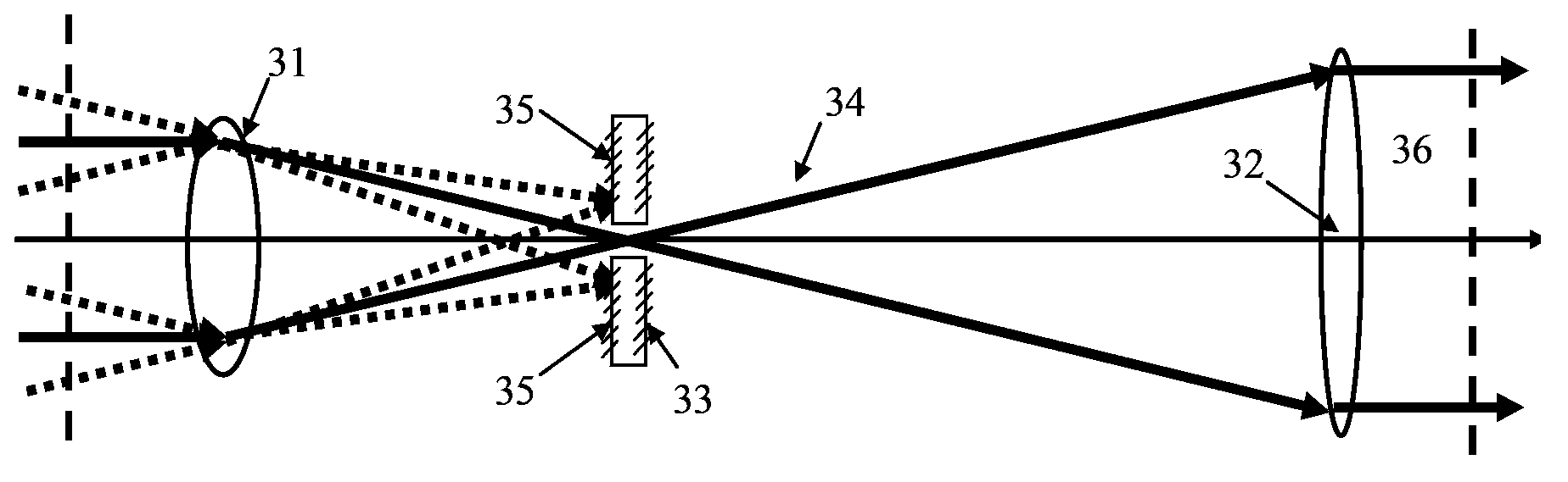 High-power laser image transfer space filtering device