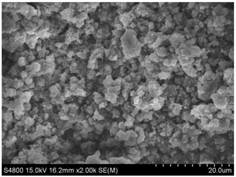 Low cost metal praseodymium preparation method through electrolysis of praseodymium chloride