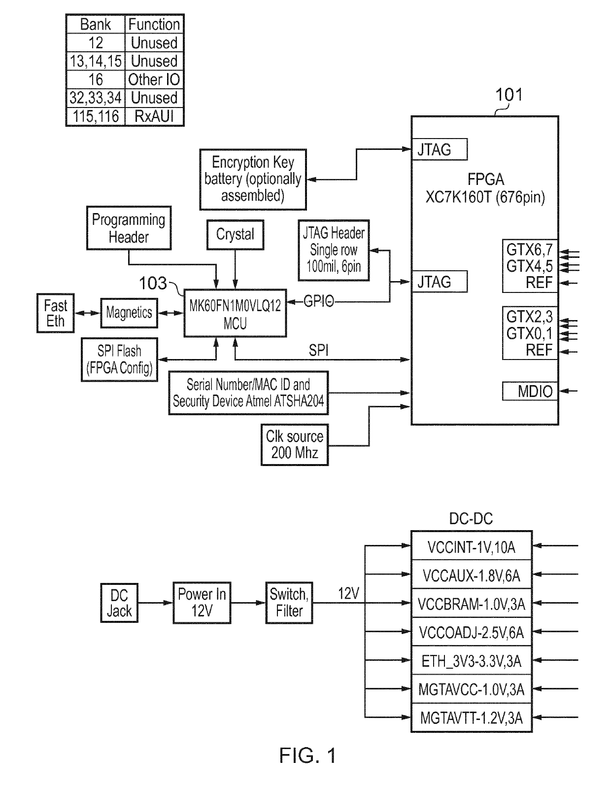 High performance computing network