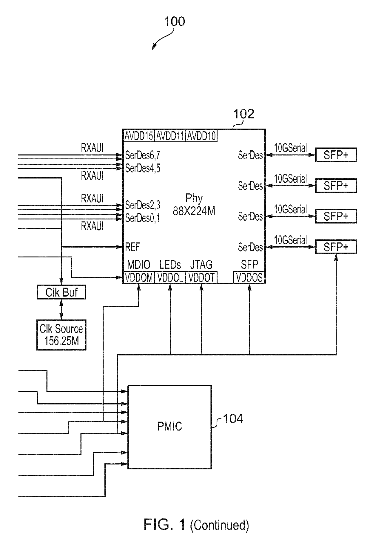 High performance computing network