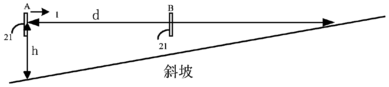 Obstacle avoidance control method for unmanned aerial vehicle, flight controller and unmanned aerial vehicle