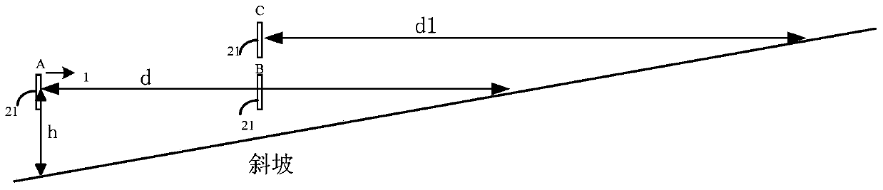 Obstacle avoidance control method for unmanned aerial vehicle, flight controller and unmanned aerial vehicle