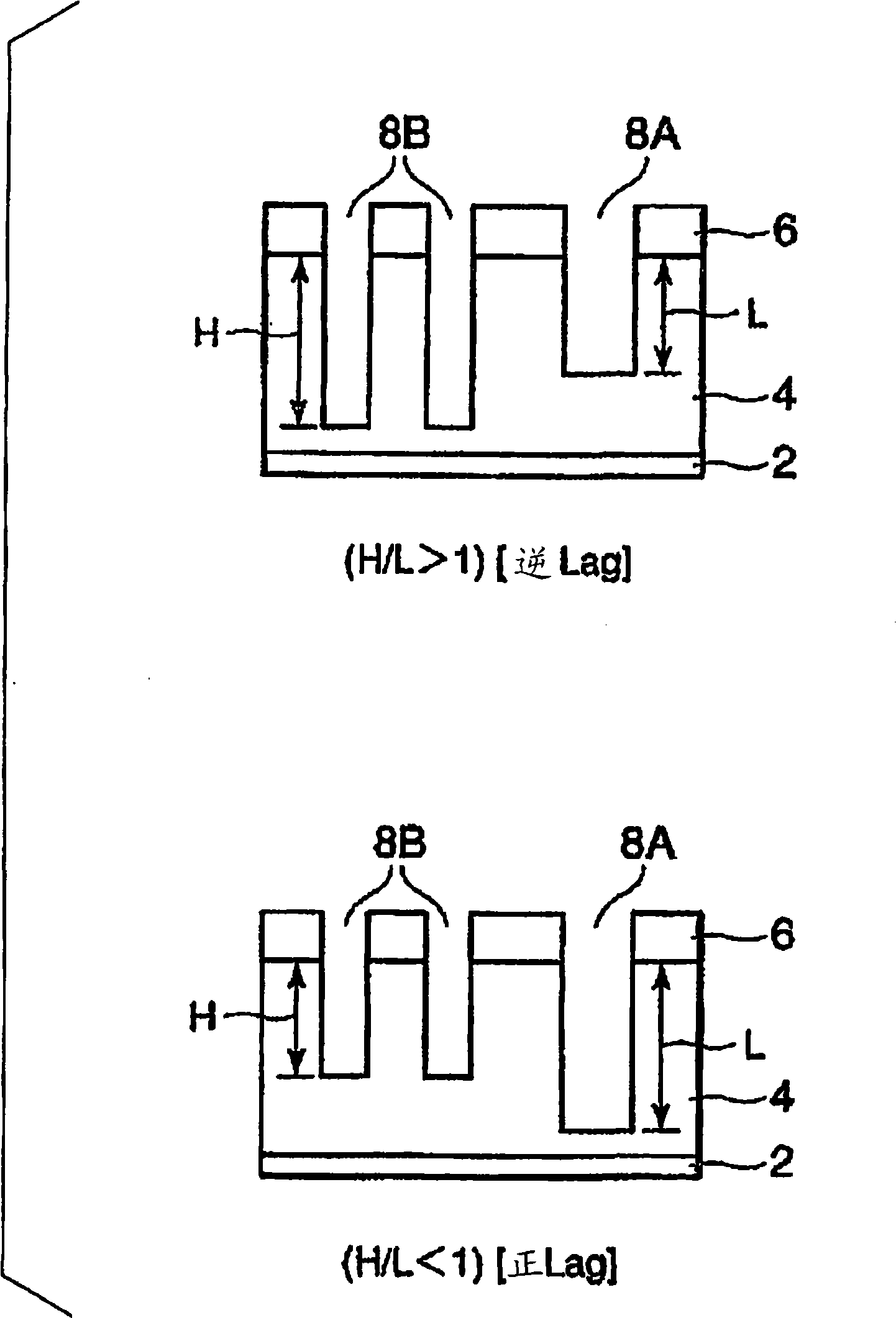 Etching method, etching apparatus, computer program and storage medium