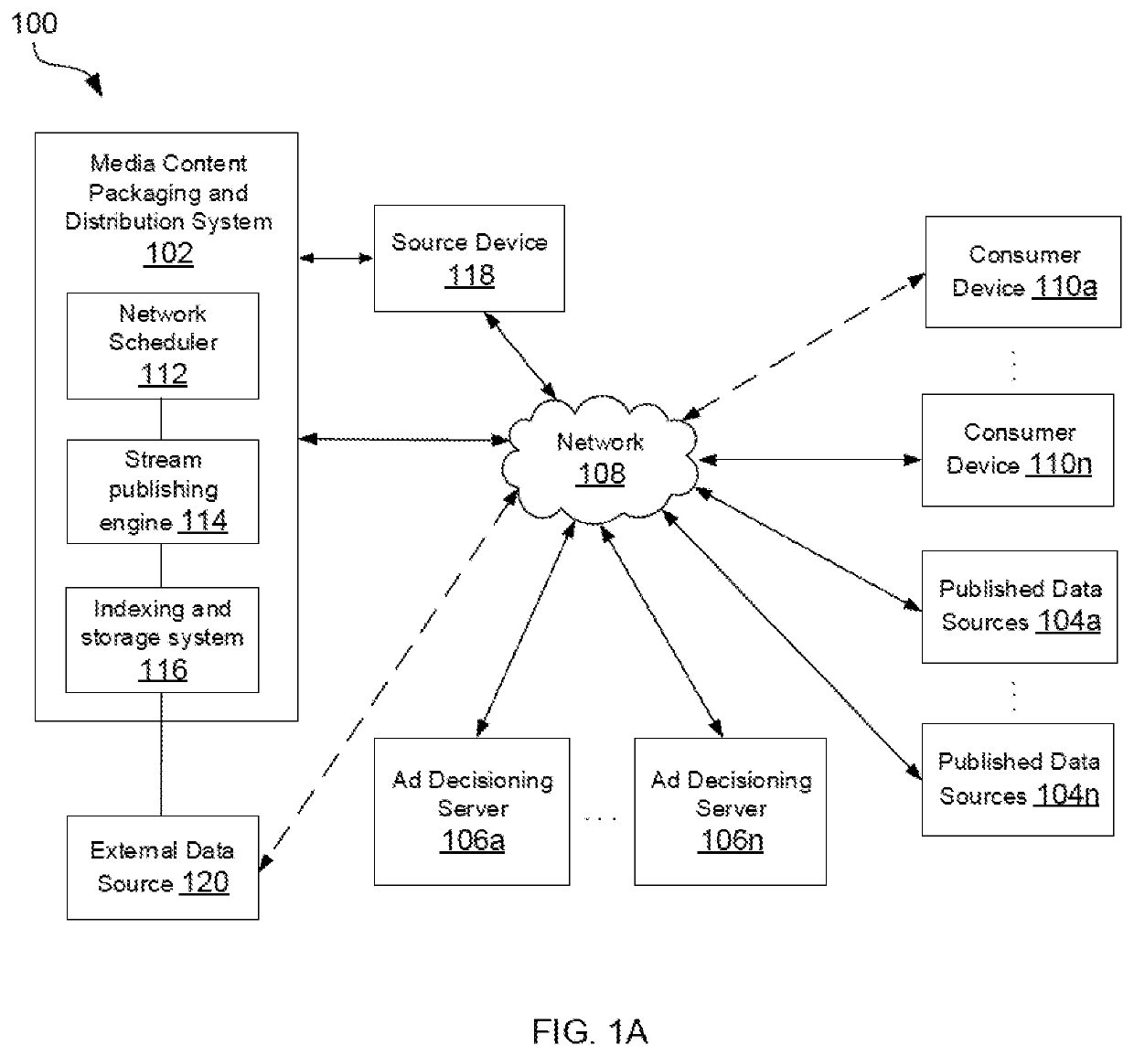 Publishing a Disparate Live Media Output Stream using Pre-Encoded Media Assets