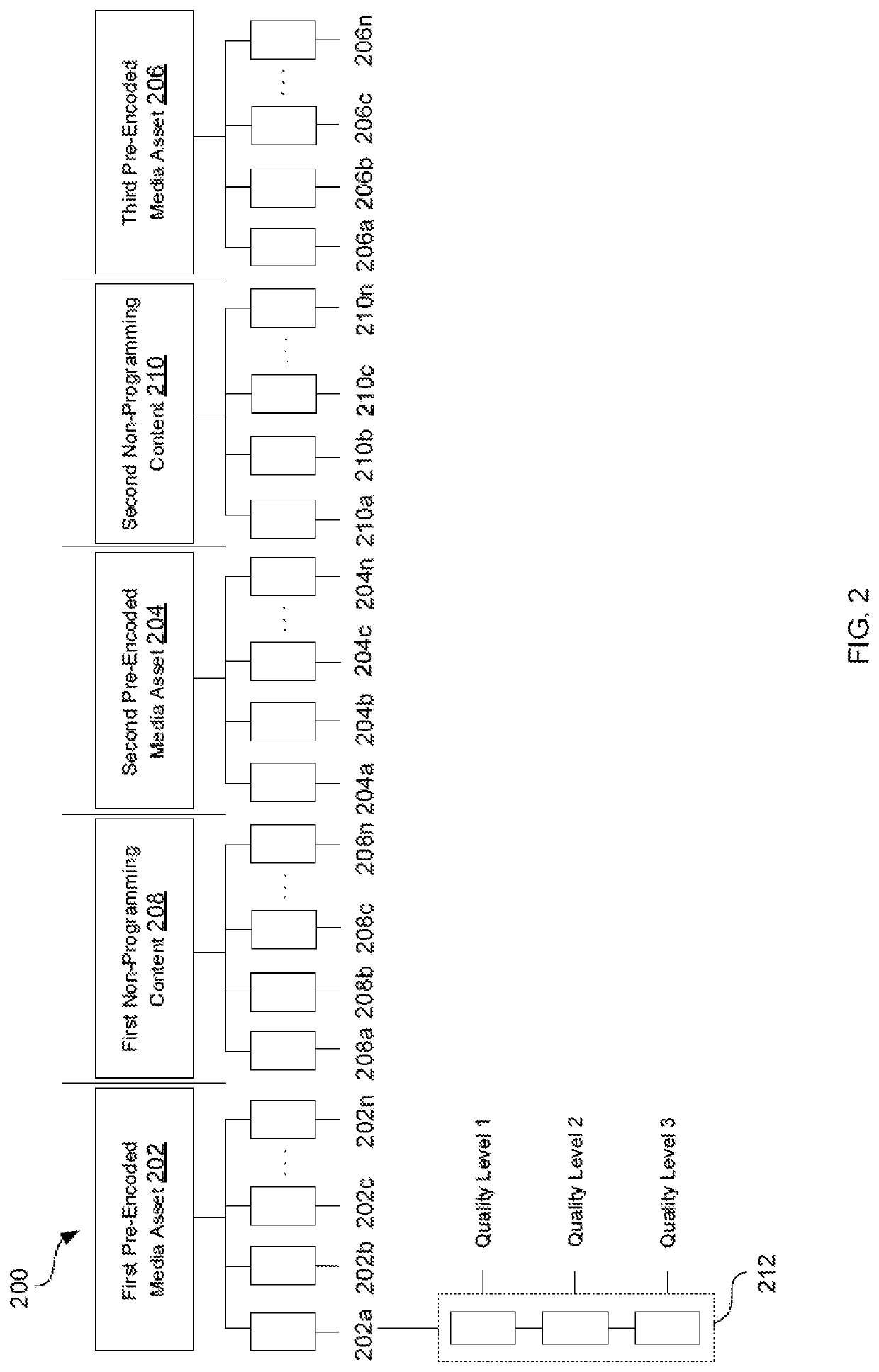 Publishing a Disparate Live Media Output Stream using Pre-Encoded Media Assets