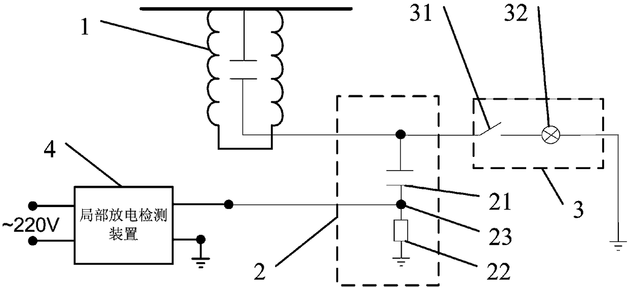 Local discharge detection equipment and method of switch cabinet