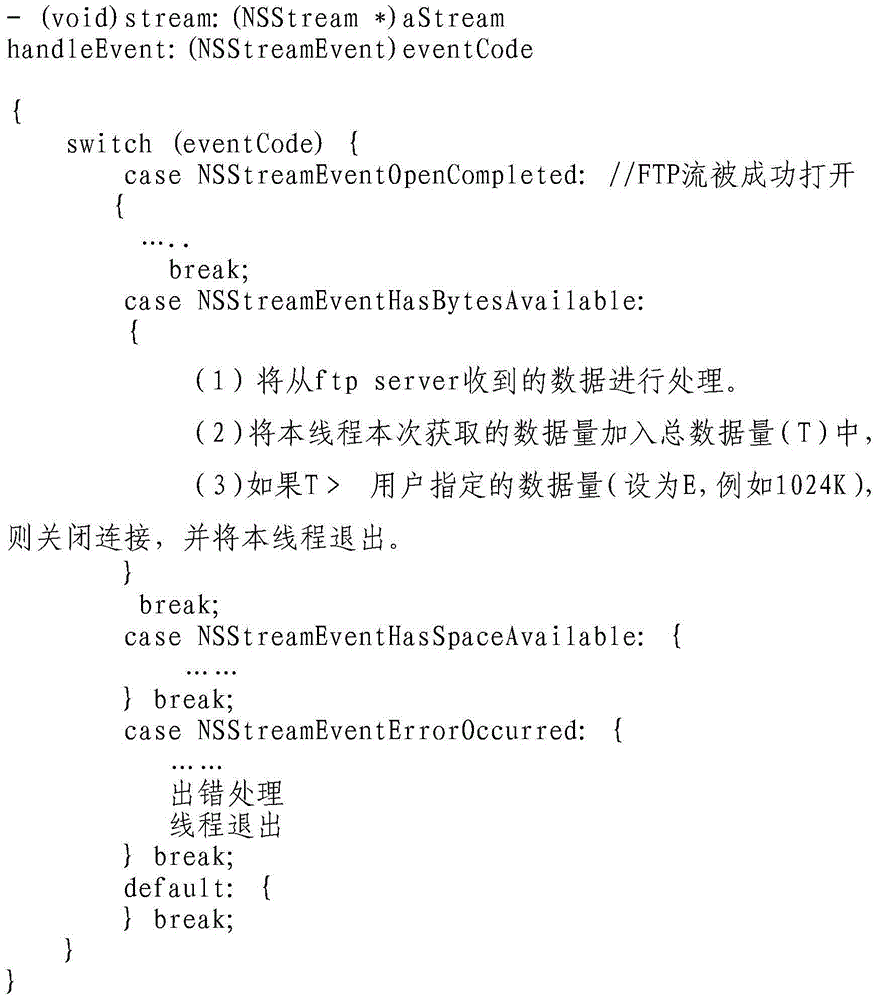 Method and system for reducing tailing after end of downloading