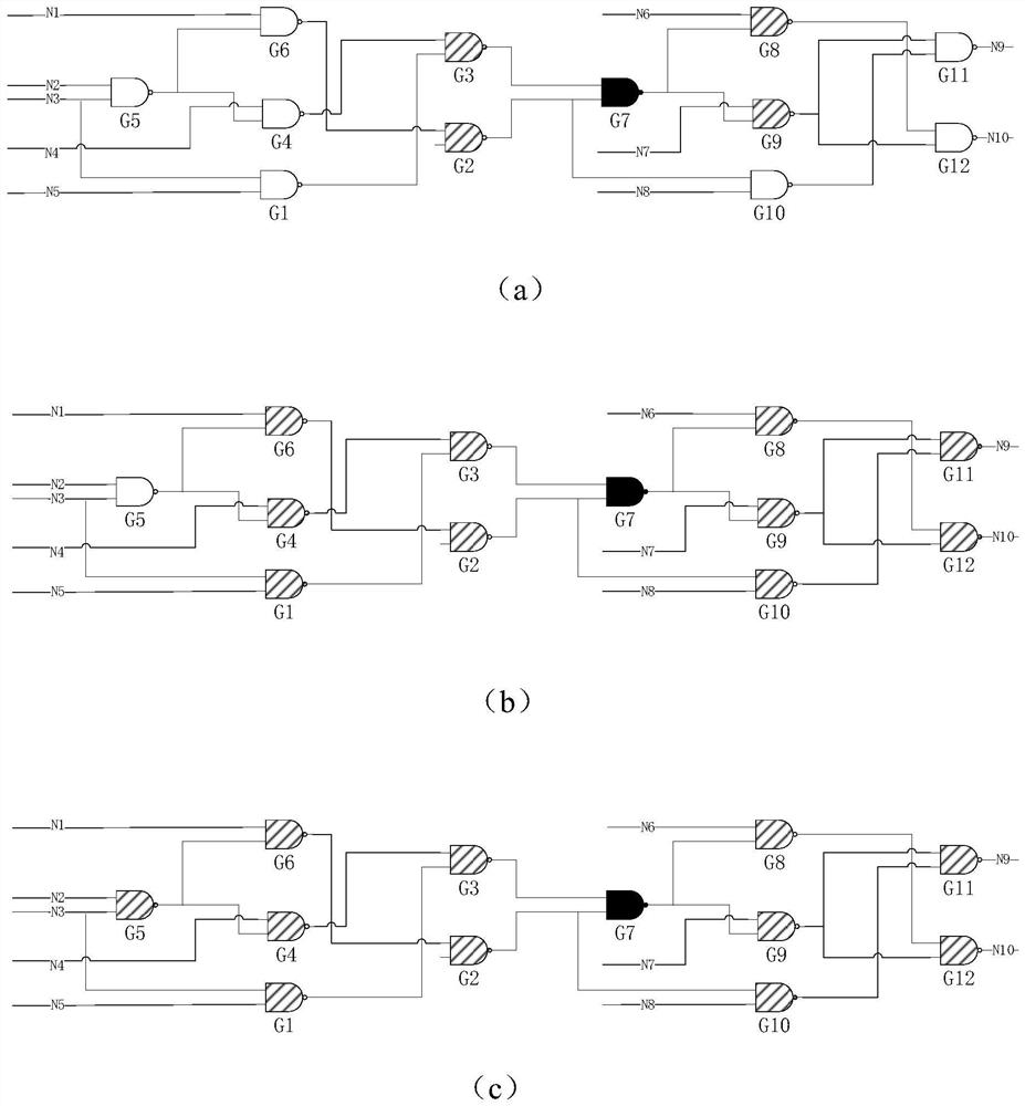 Circuit path level NBTI aging prediction method and device based on key gate