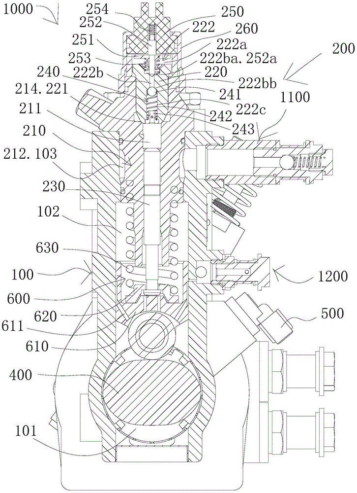 An in-line common rail oil supply pump for controlling low-pressure oil inlet