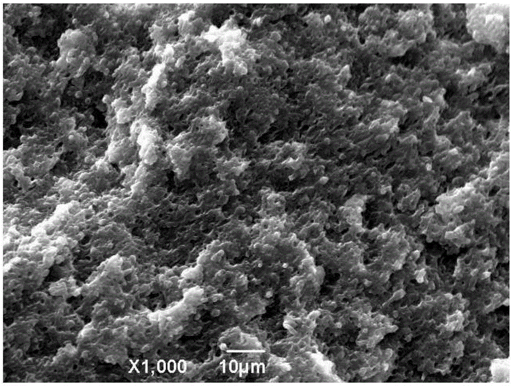 PLA (polylactic acid)/MMT (montmorillonite) degradation enhanced master batch blending modification PLA/PBAT (polyethylene terephthalate-adipic acid-butanediol copolyester) composite material and preparation method thereof