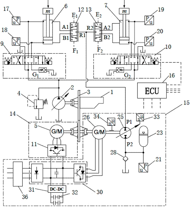 Load difference oil-electro-hydraulic composite back pressure regulation double-actuator system