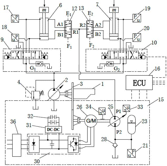 Load difference oil-electro-hydraulic composite back pressure regulation double-actuator system