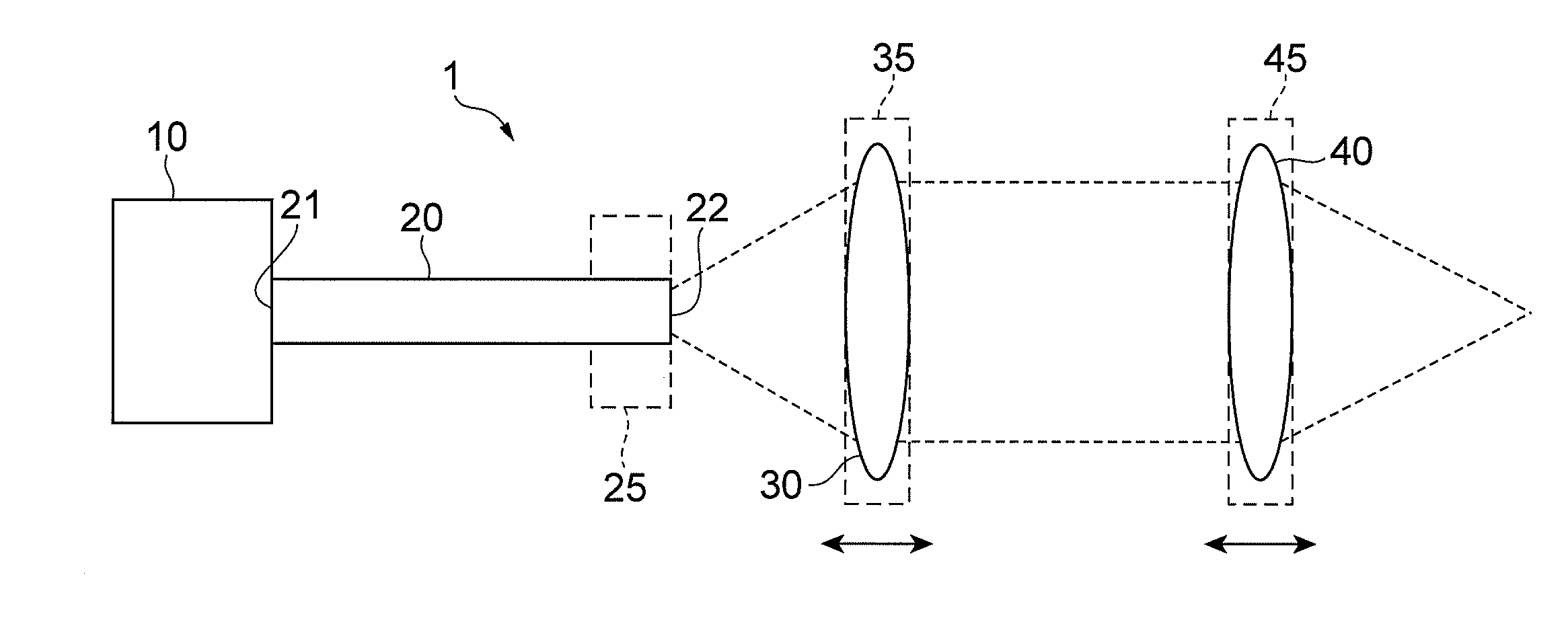 Collimator device and laser light source