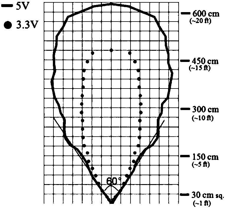 Parking space detection method based on ultrasonic radar, and terminal