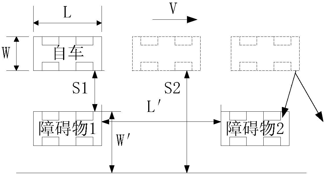 Parking space detection method based on ultrasonic radar, and terminal