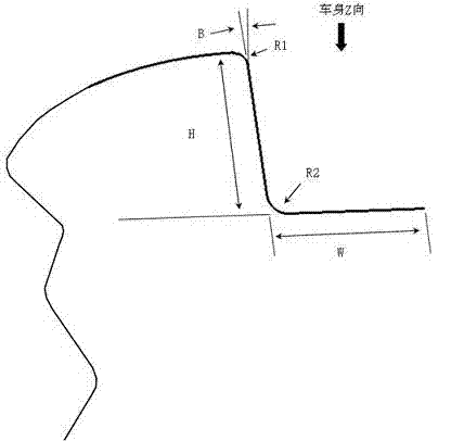 A structure and its design method of the overlapping area of ​​the top cover of the outer panel of the automobile side wall