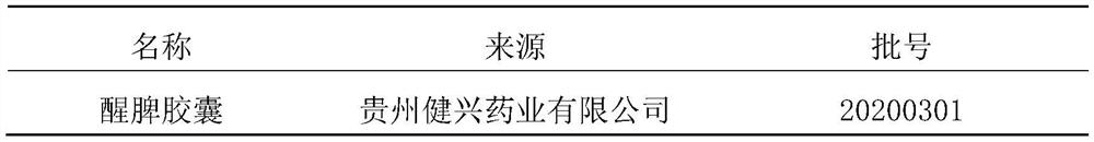 Detection method of spleen-enlivening capsule