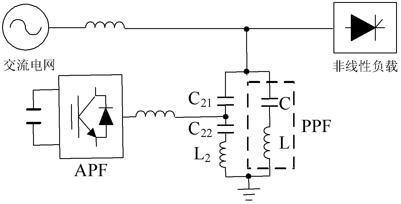 Active tuning type hybrid filter and control method of active tuning