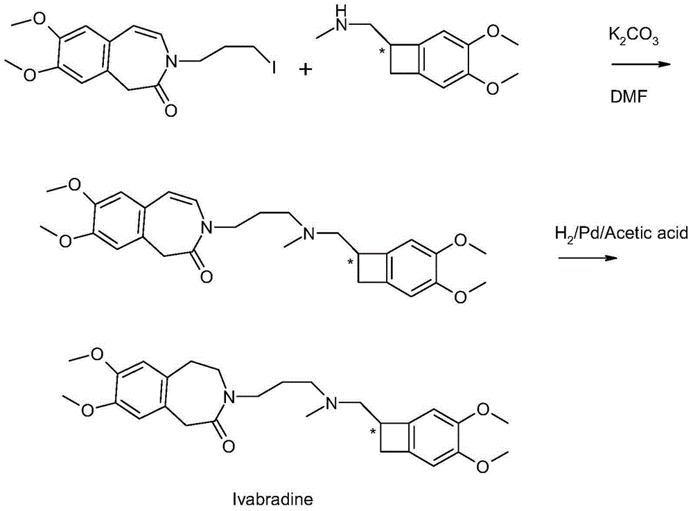 Preparation method for ivabradine and pharmaceutical salt thereof