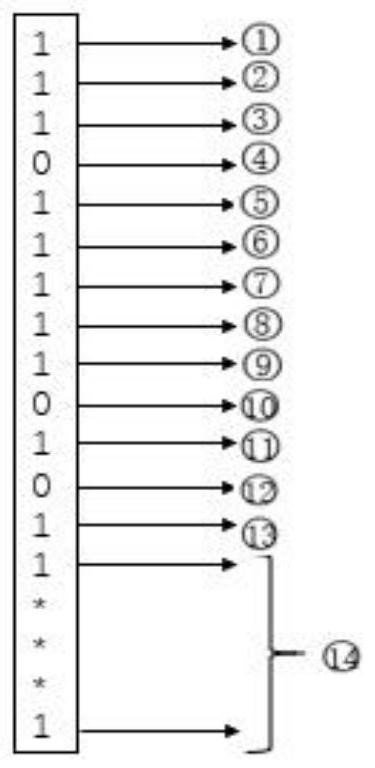 Airport parking space allocation method