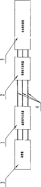 Device for improving anti-interference capability of control cable