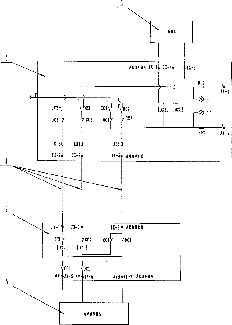 Device for improving anti-interference capability of control cable