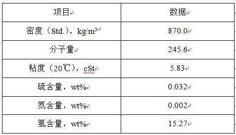 Natural gas hydrogen production and biomass liquefaction combined treatment system and process