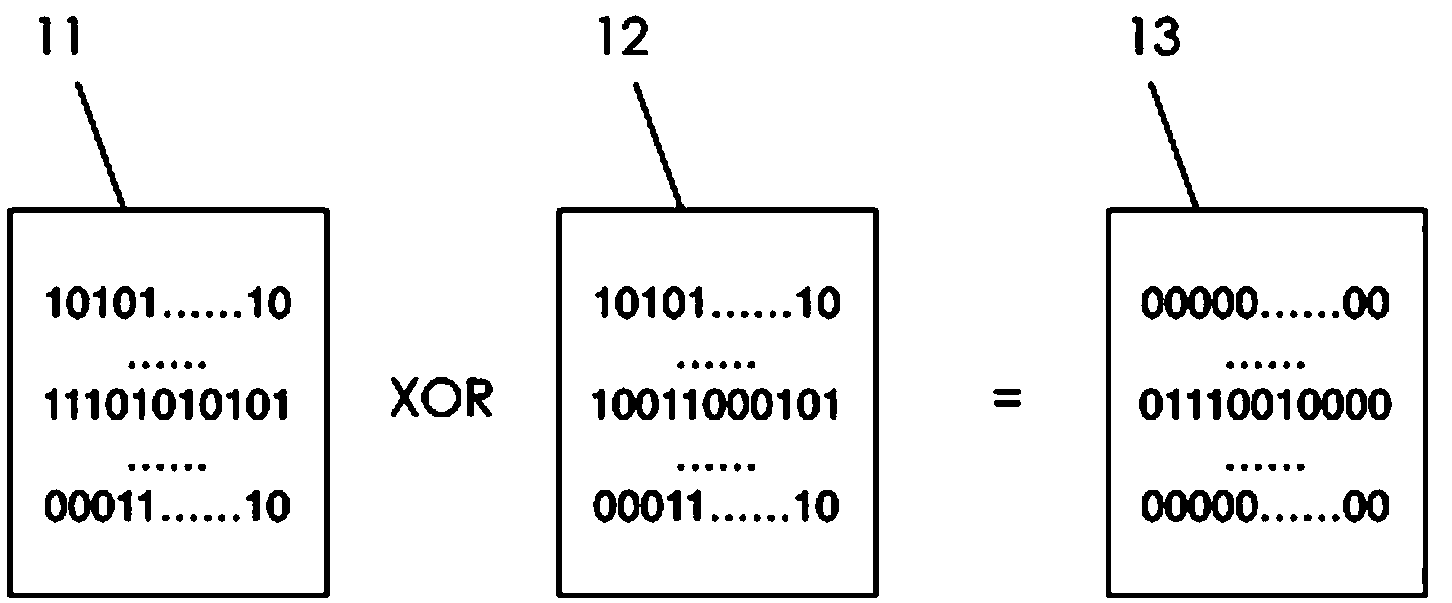 Storage device configuration information continuous optimization backup system and application method thereof