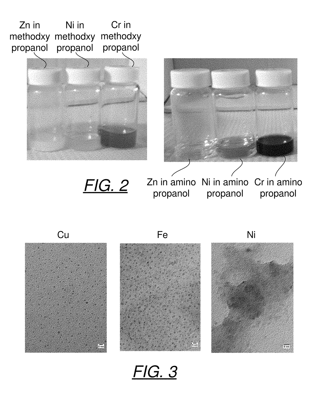 Method of producing metallic nano particle colloidal dispersions