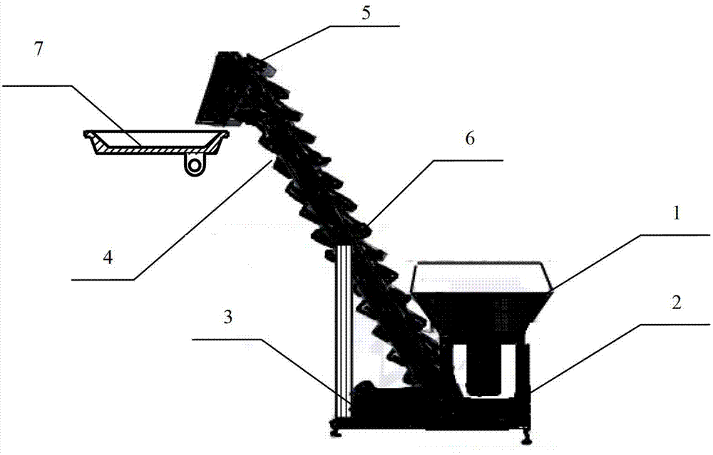 Flow-type high-precision, high-speed particle automatic counting device based on machine vision