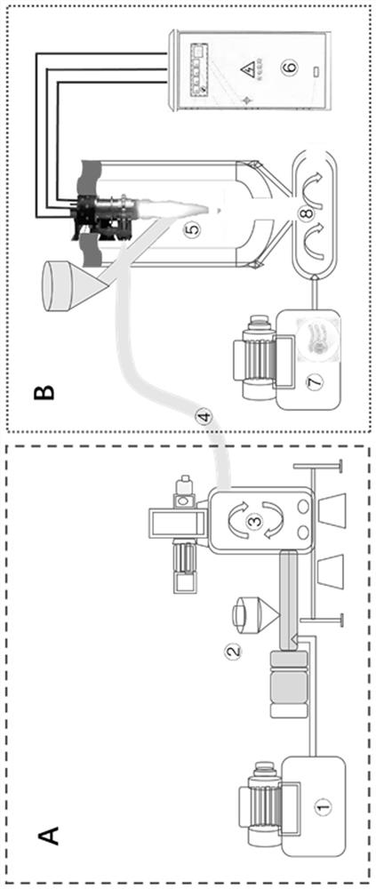 Preparation method of high-activity spherical calcined coal gangue powder