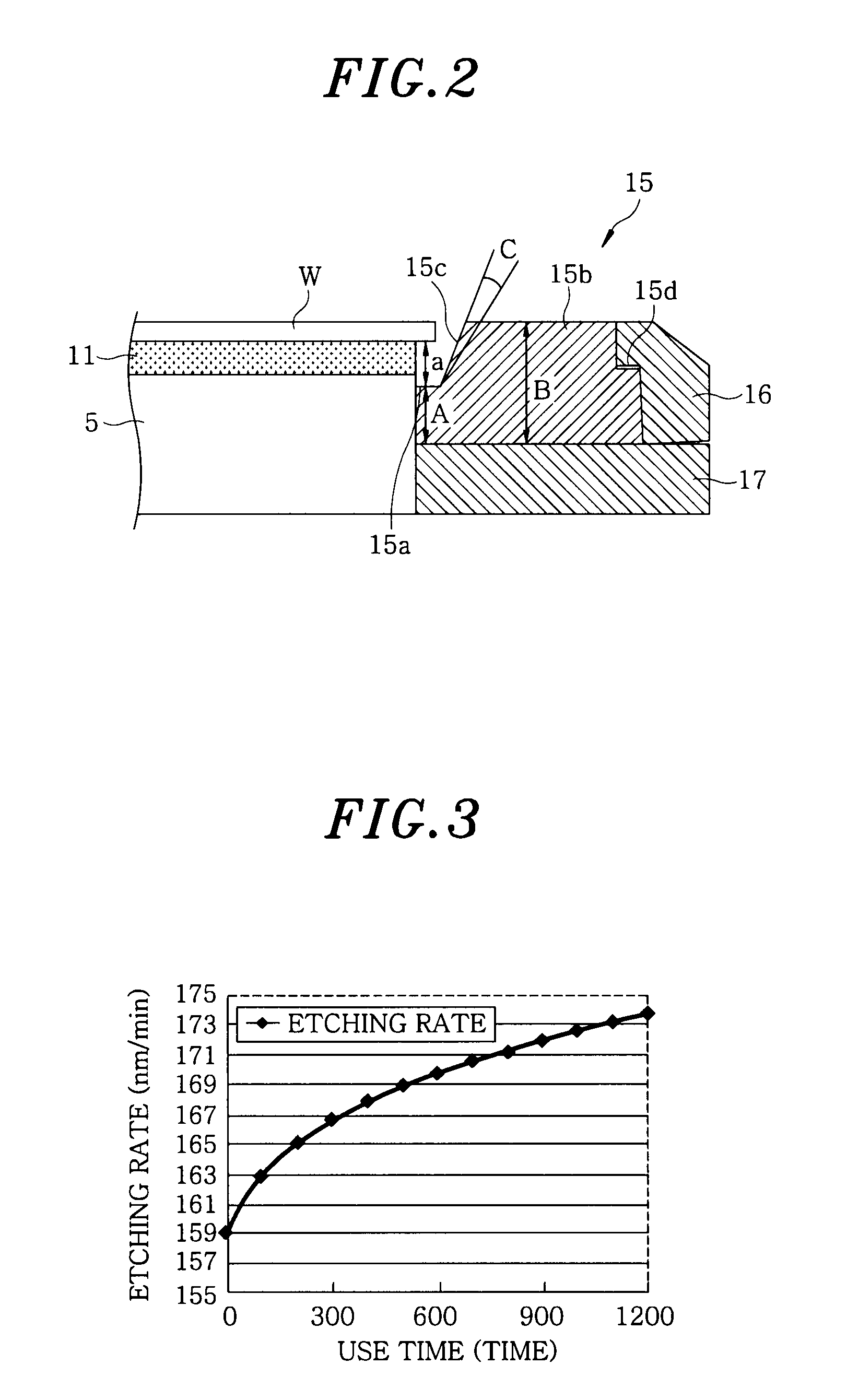 Focus ring, plasma processing apparatus and plasma processing method