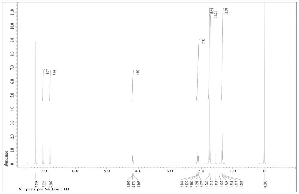 Hydrogenated cyclic band [8] arene compound and preparation method thereof