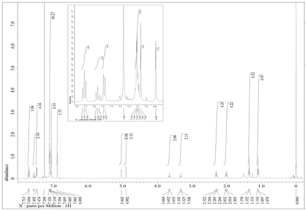 Hydrogenated cyclic band [8] arene compound and preparation method thereof