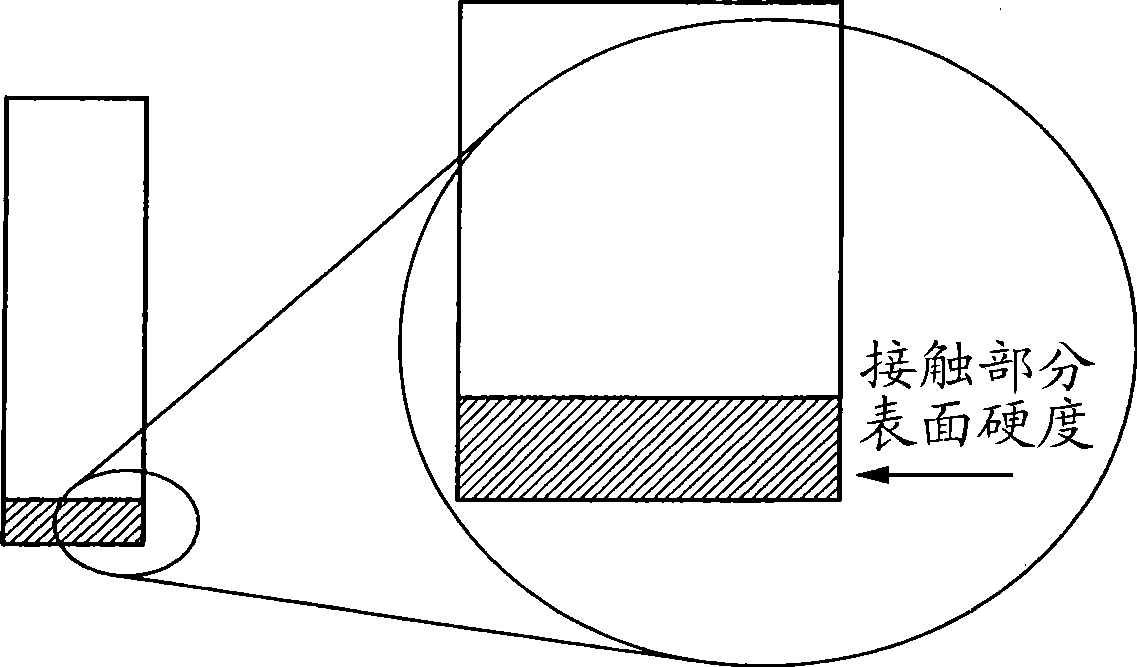 Electrophotographic cleaning blade, process for producing electrophotographic cleaning blade, and electrophotographic apparatus