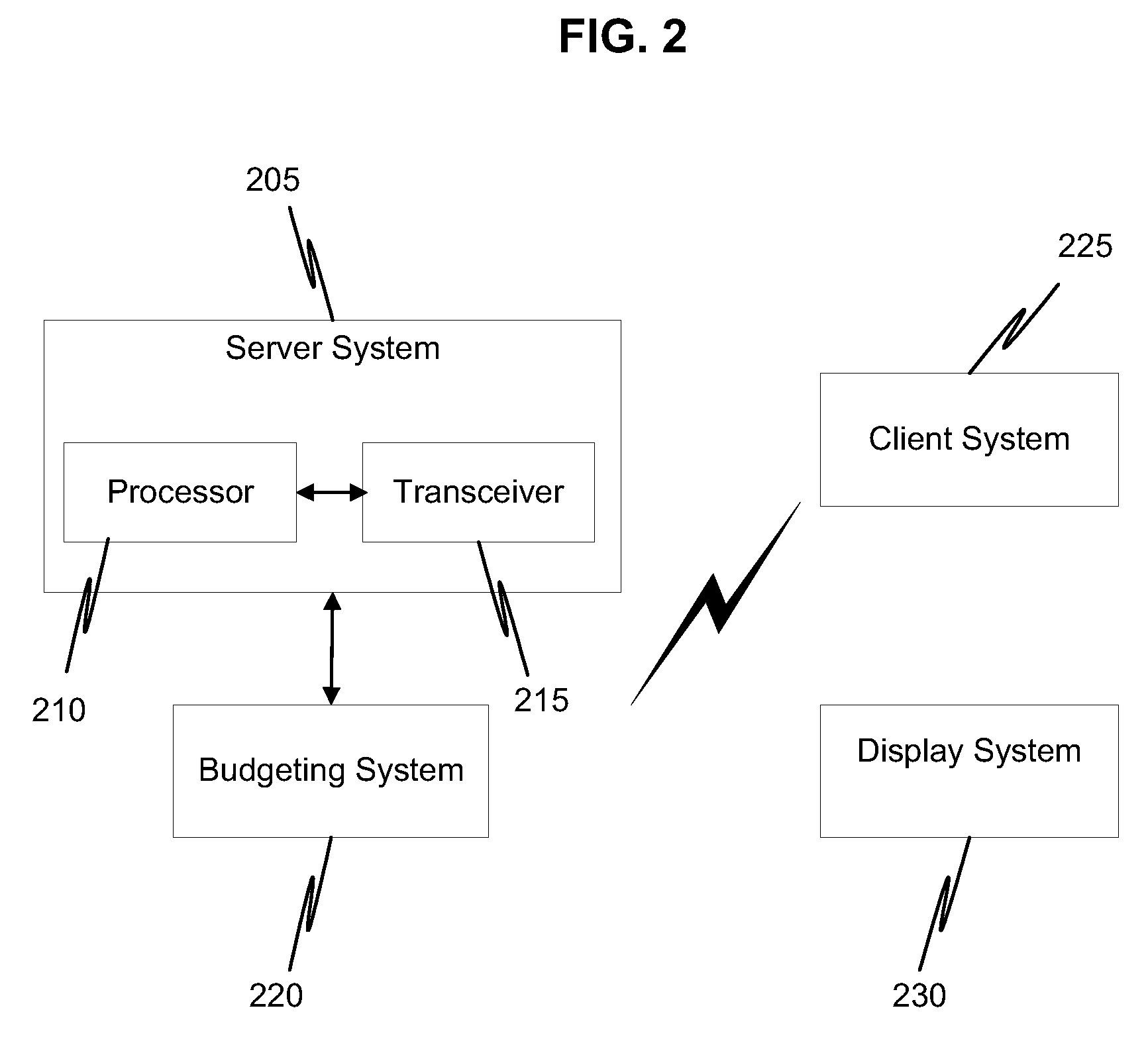 System and method of dynamically managing an advertising campaign over an internet protocol based television network